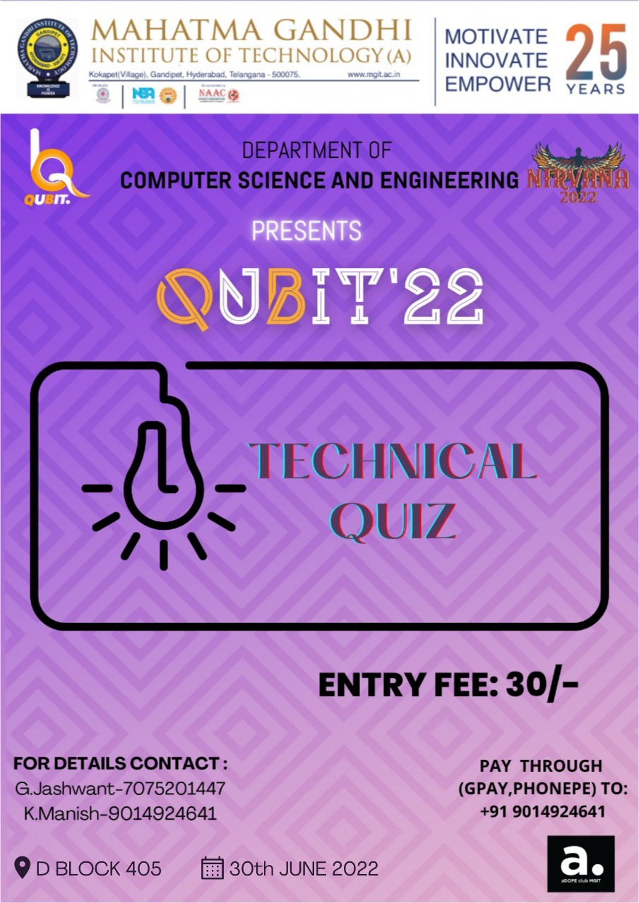 Technical Quiz Qubit 2022