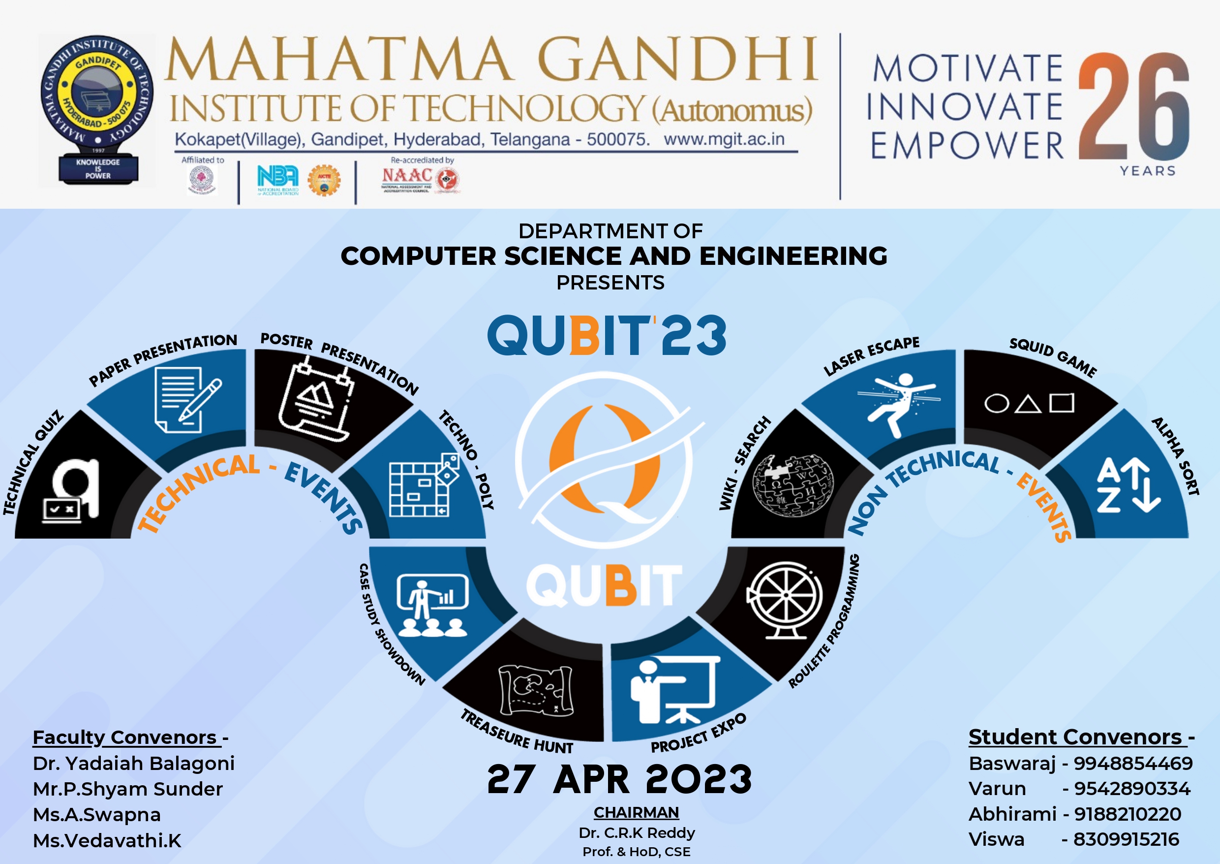 QUBIT 2023 MGIT